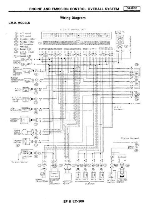 nissan ga16de wiring diagram 